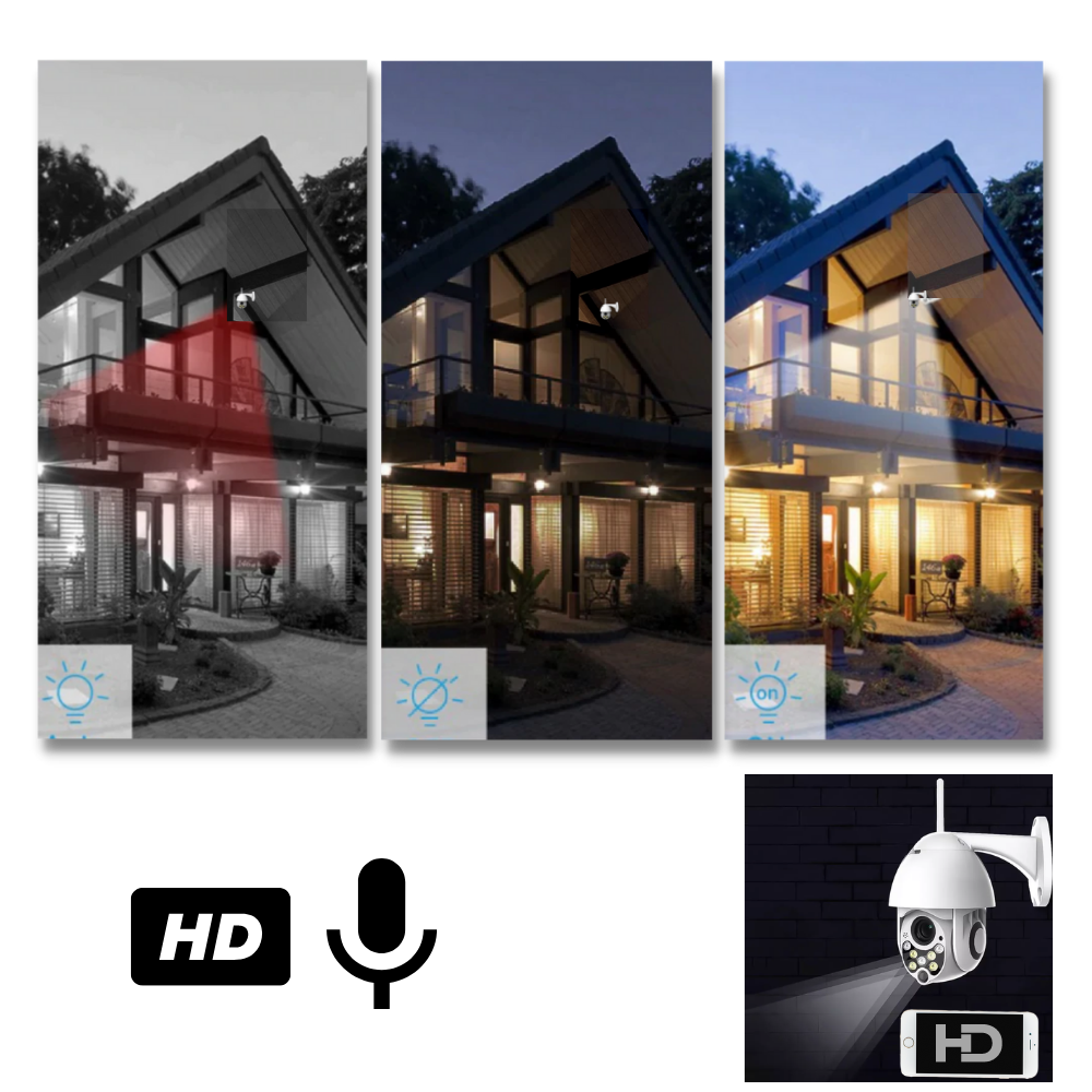 Caméra de surveillance Wifi