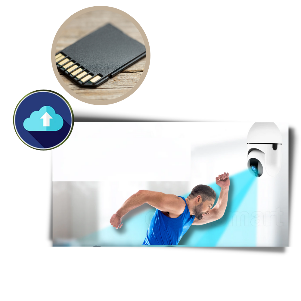 Ampoule intelligente avec caméra de surveillance