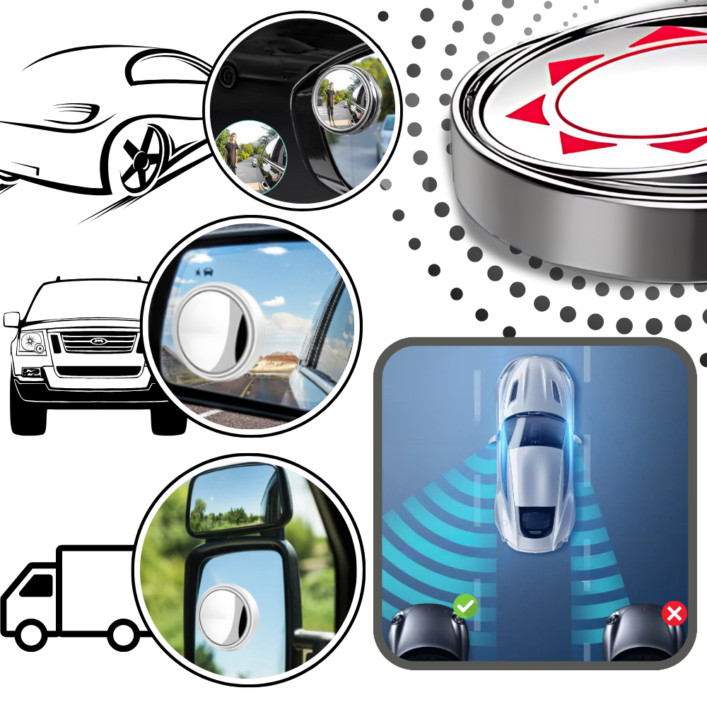 Miroir d'angle mort pour rétroviseur à rotation à 360°