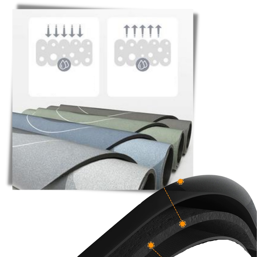 Tapis de sol antidérapant extra absorbant