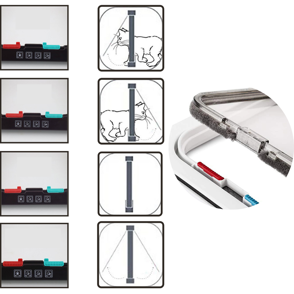 Chatière pour porte