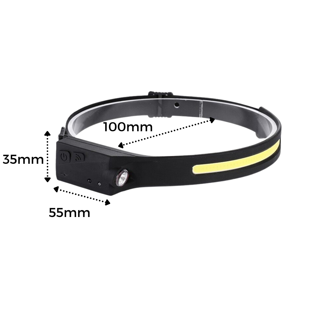 Lampe frontale à LED rechargeable