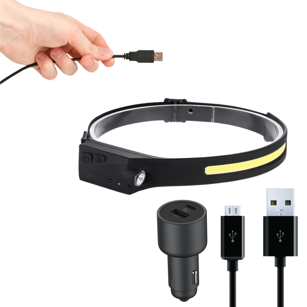 Lampe frontale à LED rechargeable