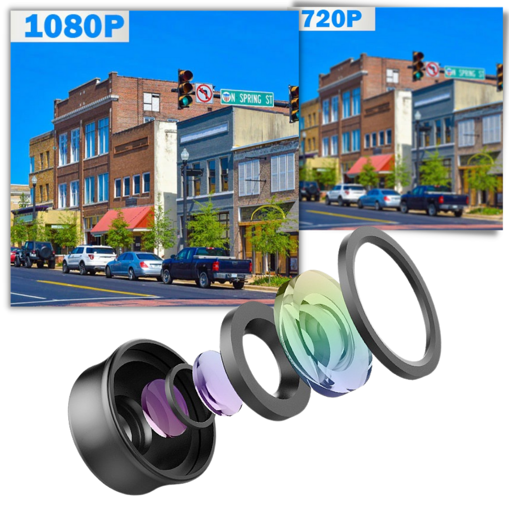 Caméra de surveillance solaire