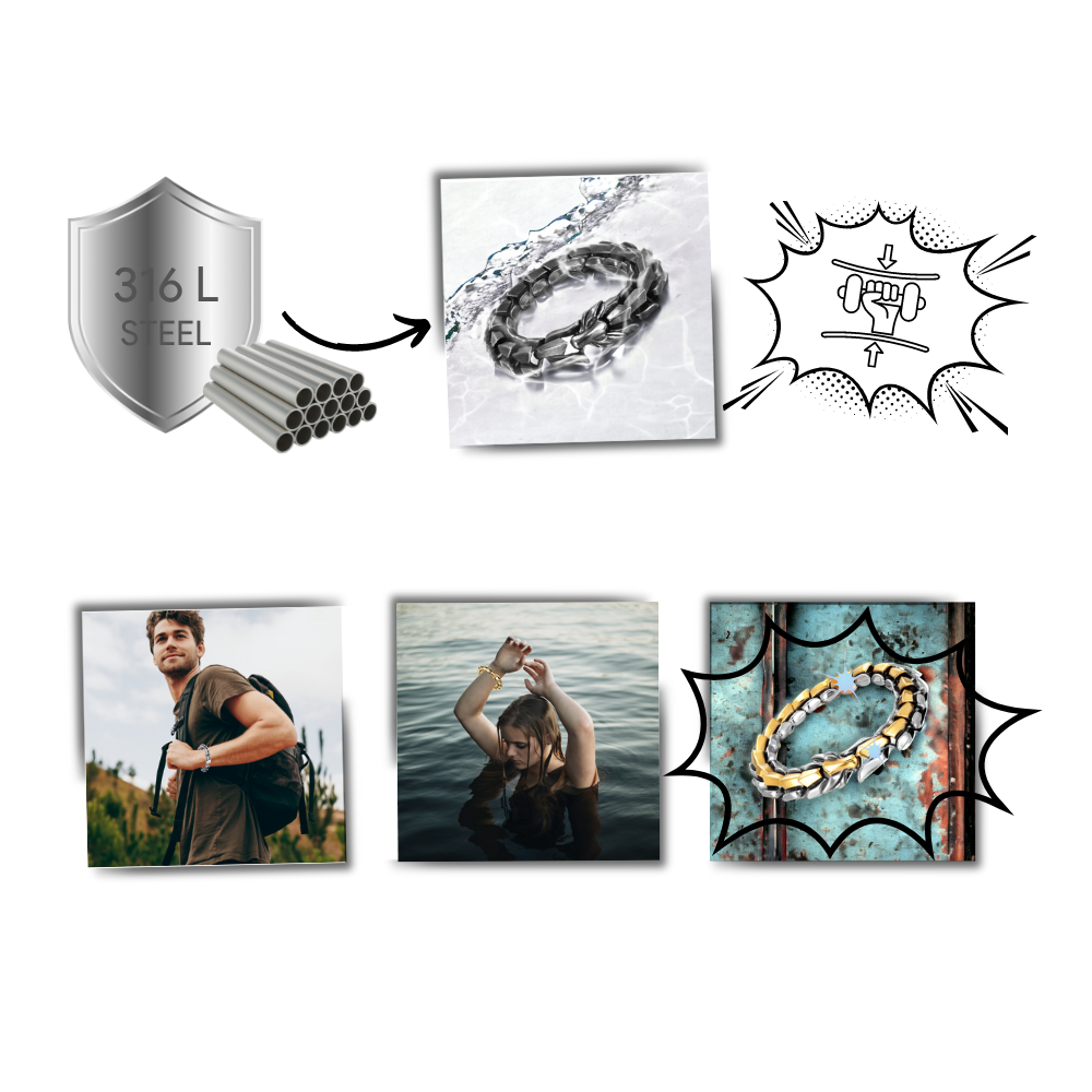 Bracelet réglable en forme de dragon de Midgard