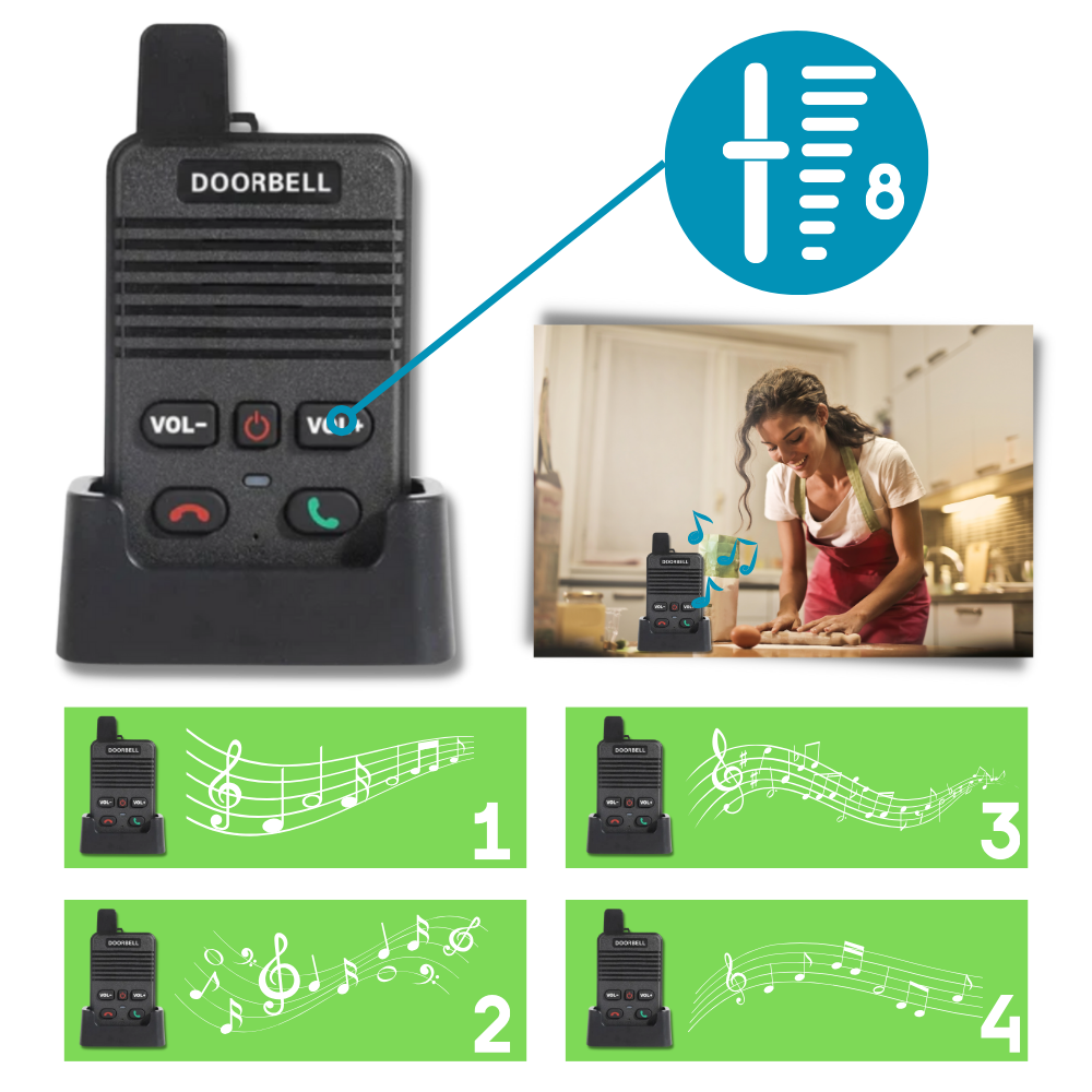 Sonnerie et interphone à communication avancée