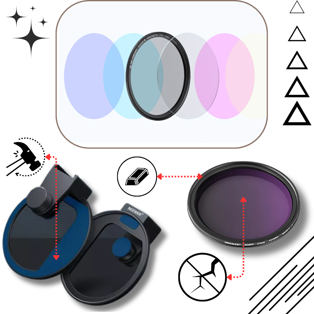 Objectif anti-fuite de lumière pour téléphone