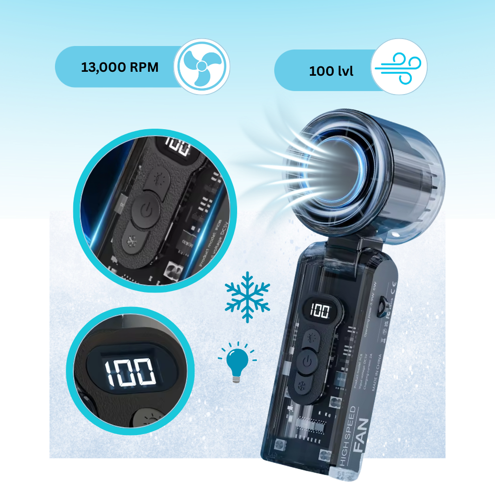 Mini ventilateur Turbo portatif