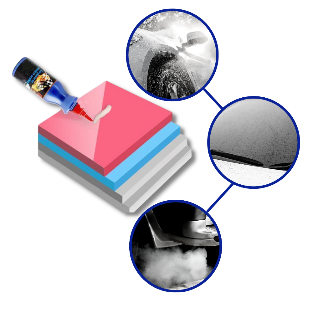 Cire de réparation des rayures de voiture