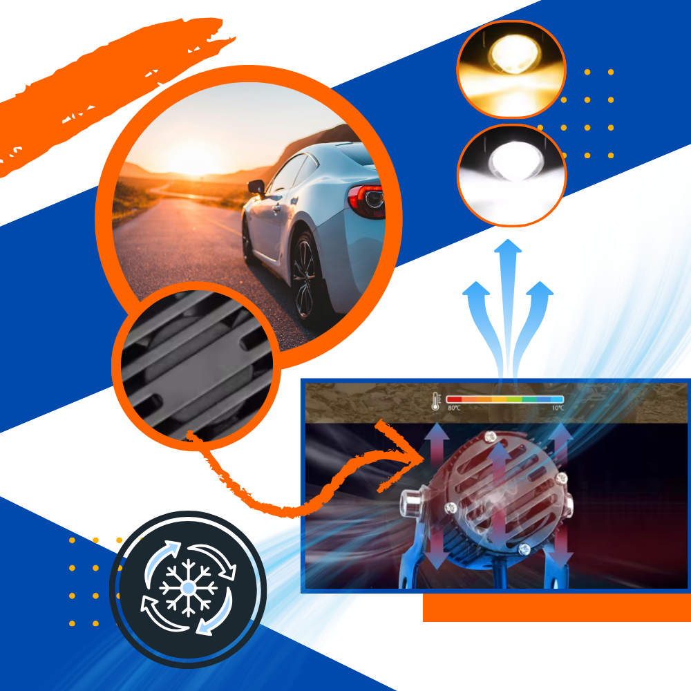 Phare avant double éclairage pour motos