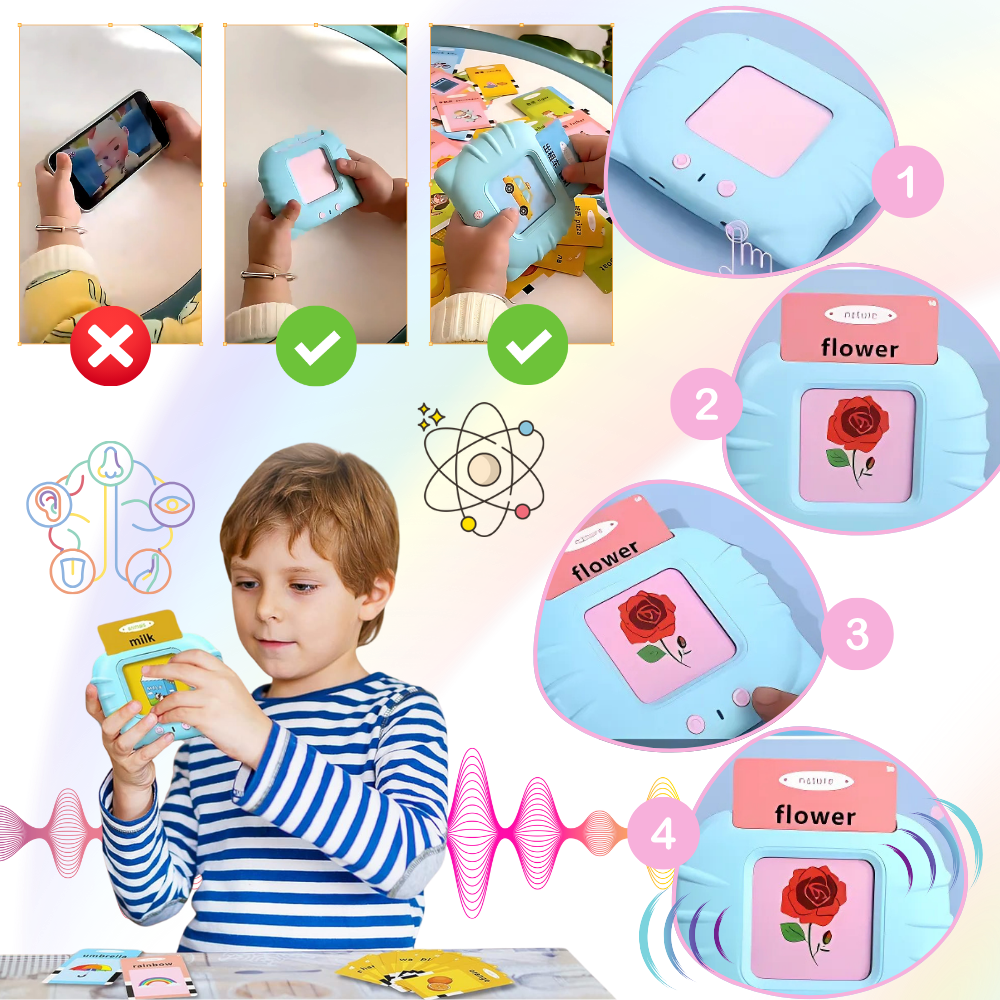 Cartes parlantes éducatives pour enfants