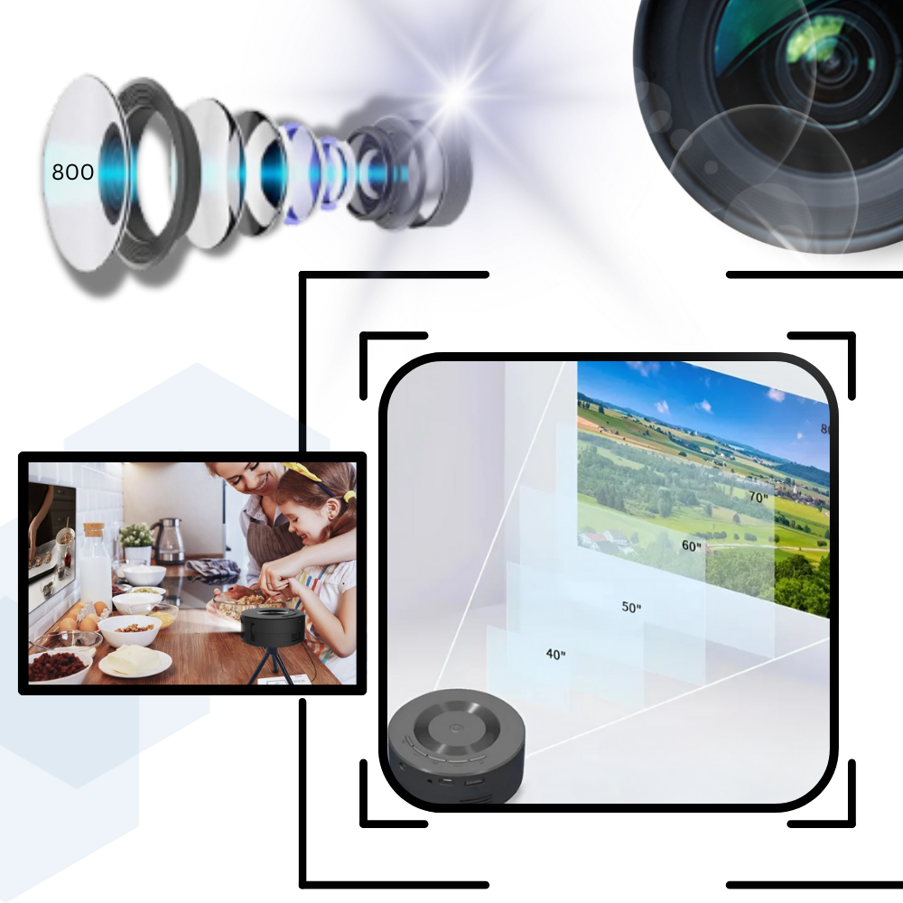 Mini-projecteur vidéo haute résolution