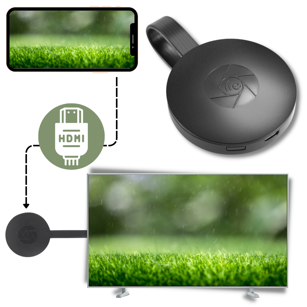 Connecteur TV- HDMI pour la projection d'écran de téléphone