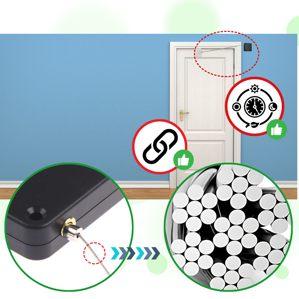 Ferme-porte automatique sans perçage