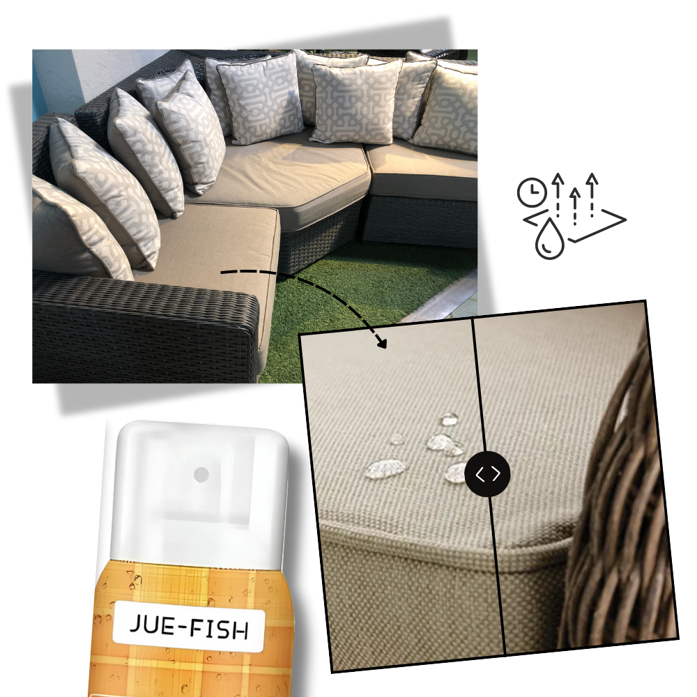 Spray protecteur de tissu à base d'eau