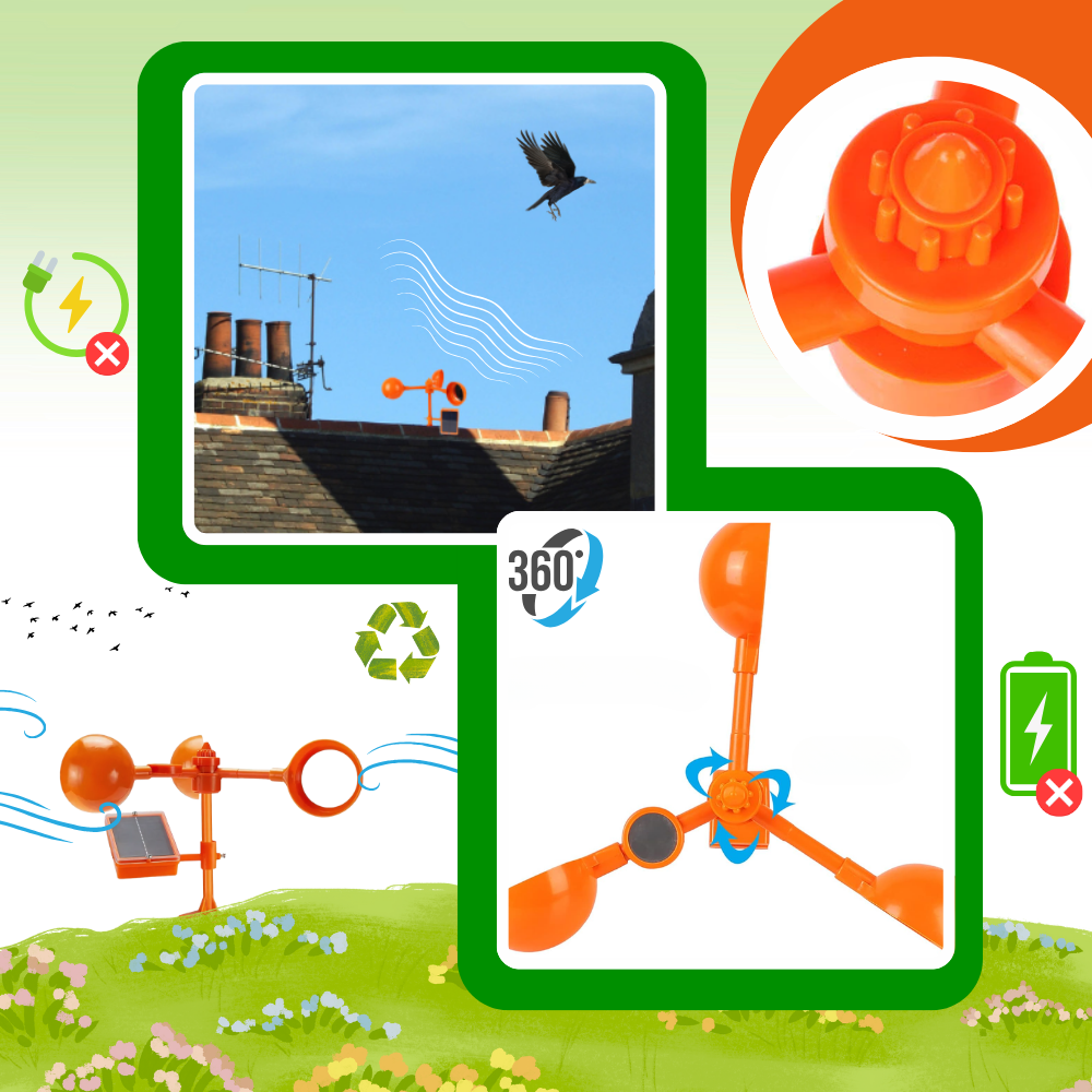 Répulsif d'oiseaux à système rotatif éolien